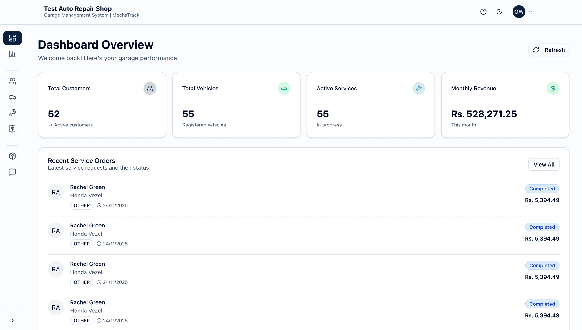 View Key Metrics - dashboard-metrics.png