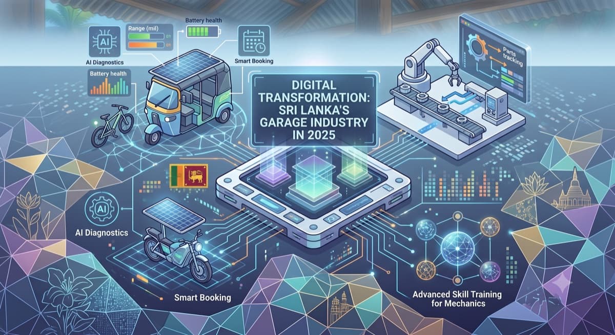 Digital Transformation: Sri Lanka's Garage Industry in 2026