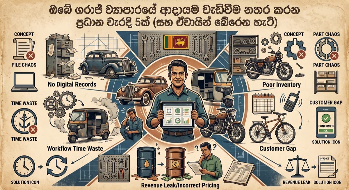 ඔබේ ගරාජ් ව්යාපාරයේ ආදායම වැඩිවීම නතර කරන ප්රධාන වැරදි 5ක් (සහ ඒවායින් බේරෙන හැටි)